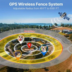 Pet GPS Wireless Electronic Fence Dog Fence - Thumbnail Image 2
