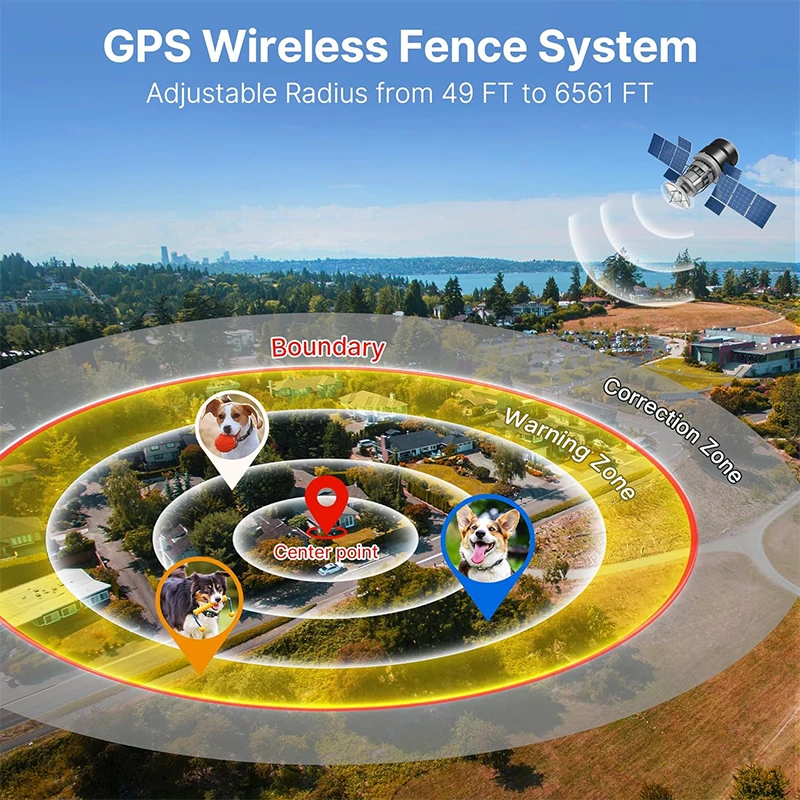 Pet GPS Wireless Electronic Fence Dog Fence - Image 2
