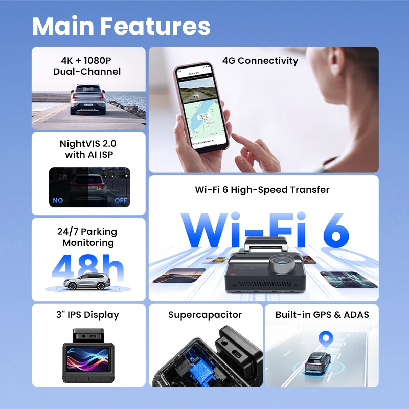Pro Dash Cam 5GHz WiFi GPS 24H Parking Monitor - Image 3