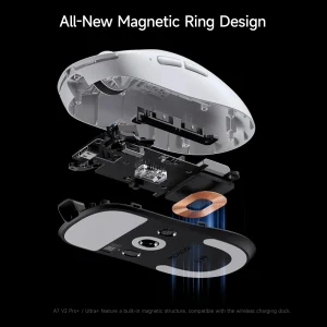 Lightweight Wireless Gaming Mouse Super Glide - Thumbnail Image 4