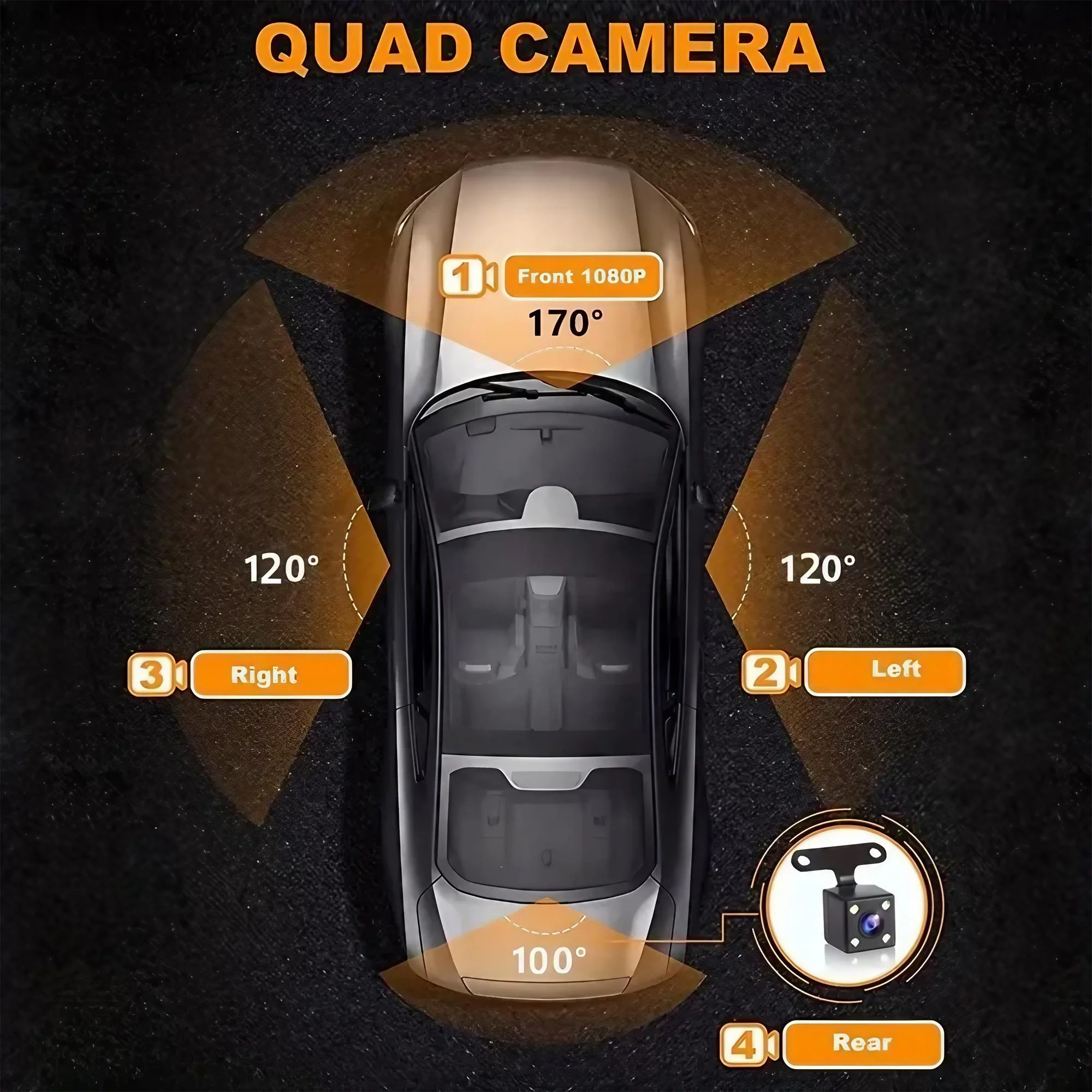 4 Lens Dash Cam 1080P Full HD 360 Loop Recording - Image 3